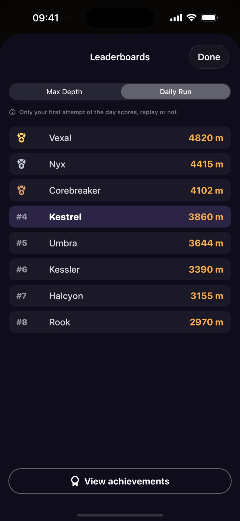 The Downcore leaderboard screen on the daily tab, listing depths reached by other players today
